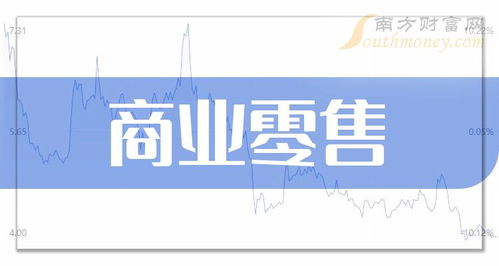 共1只,商业零售上市公司龙头股票名单 2023 12 22